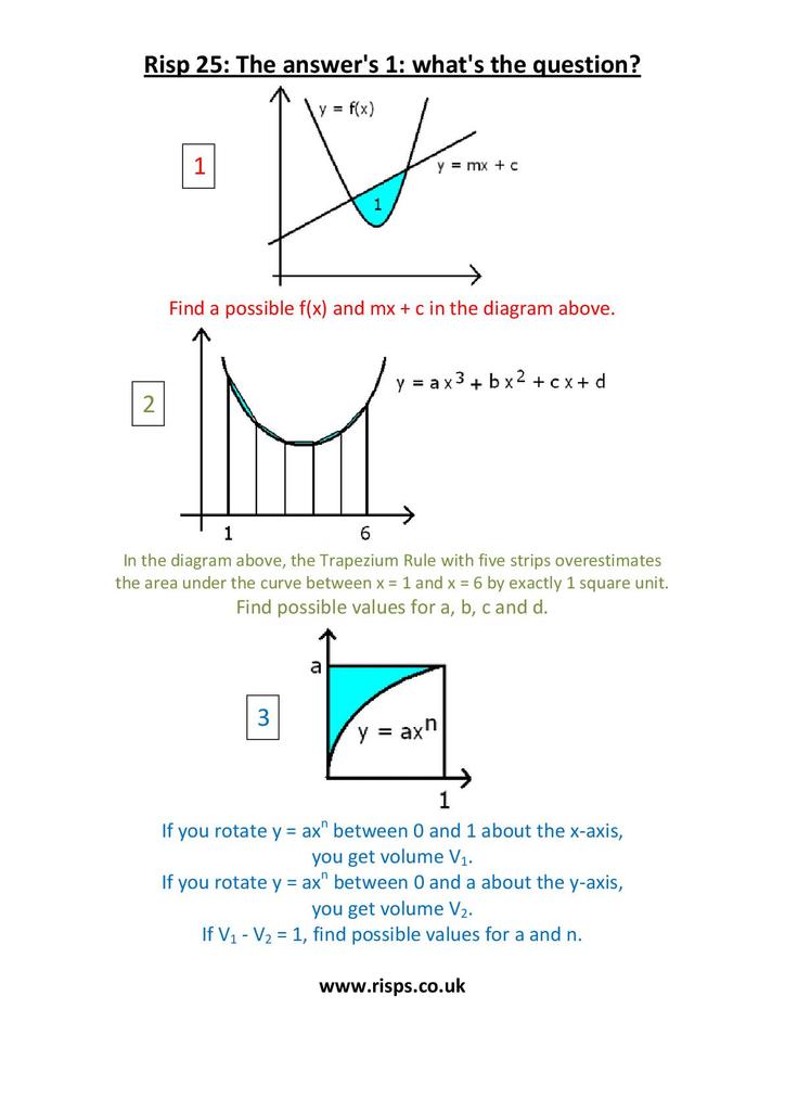 Risps for AS Level Core: Integration | STEM